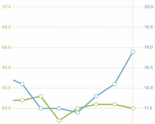 DEED2025-A4EE-43E0-93EB-DE6D9A7C4CFD